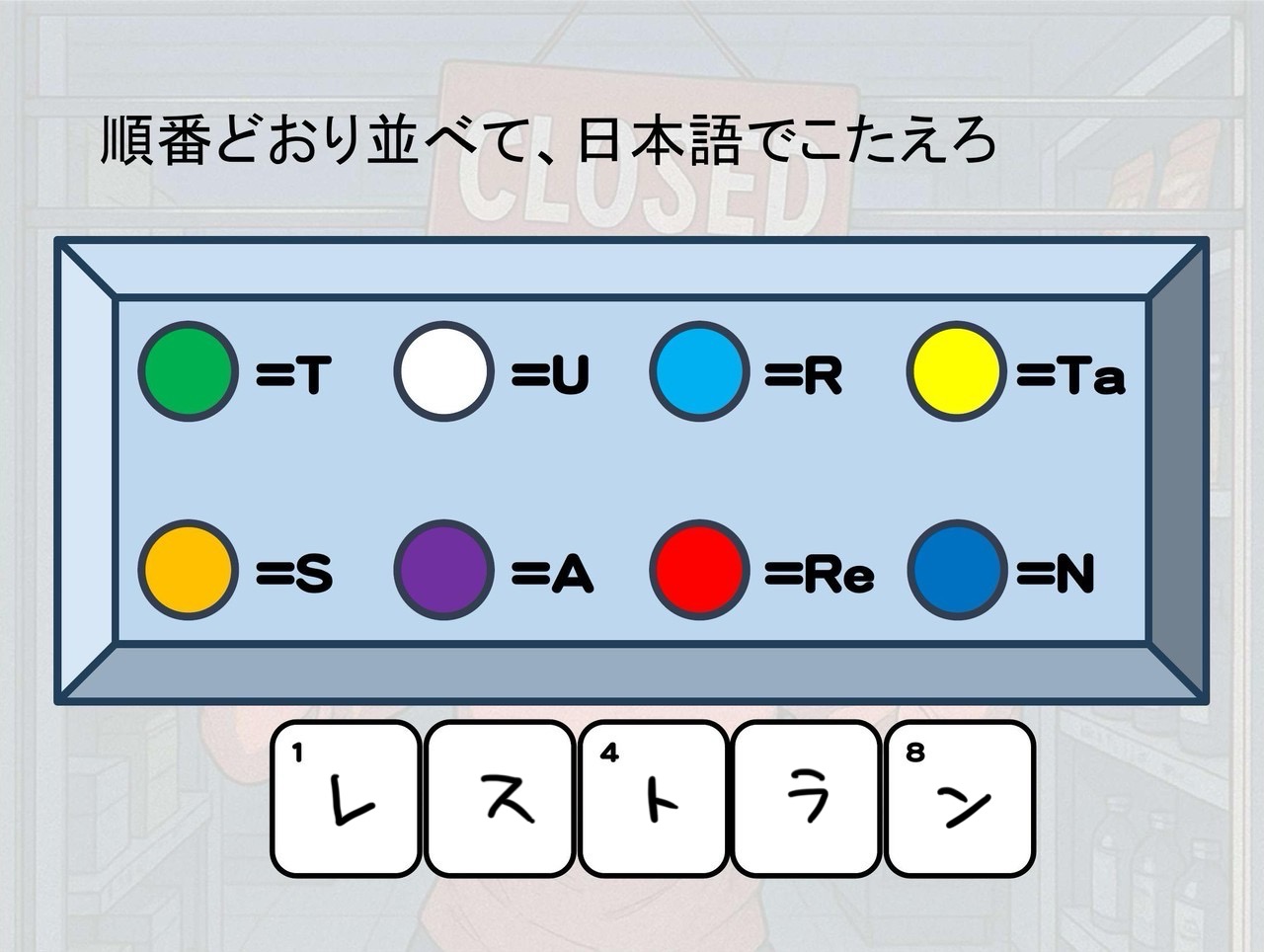 謎解き、これだけわかった
